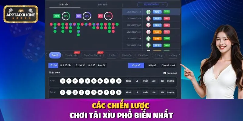 Các chiến lược chơi Tài Xỉu phổ biến nhất